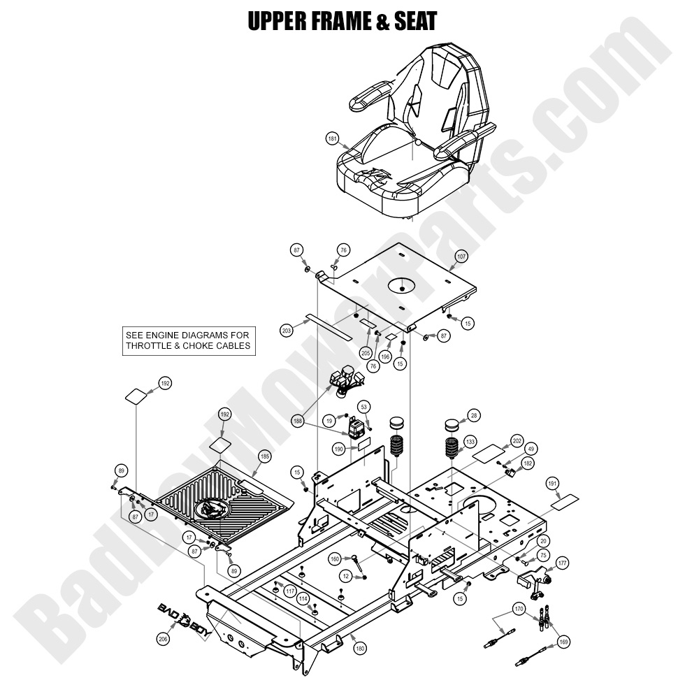 2507 - Bad Boy Mower Parts Lookup > 2021 > ZT Elite > Upper Frame & Seat